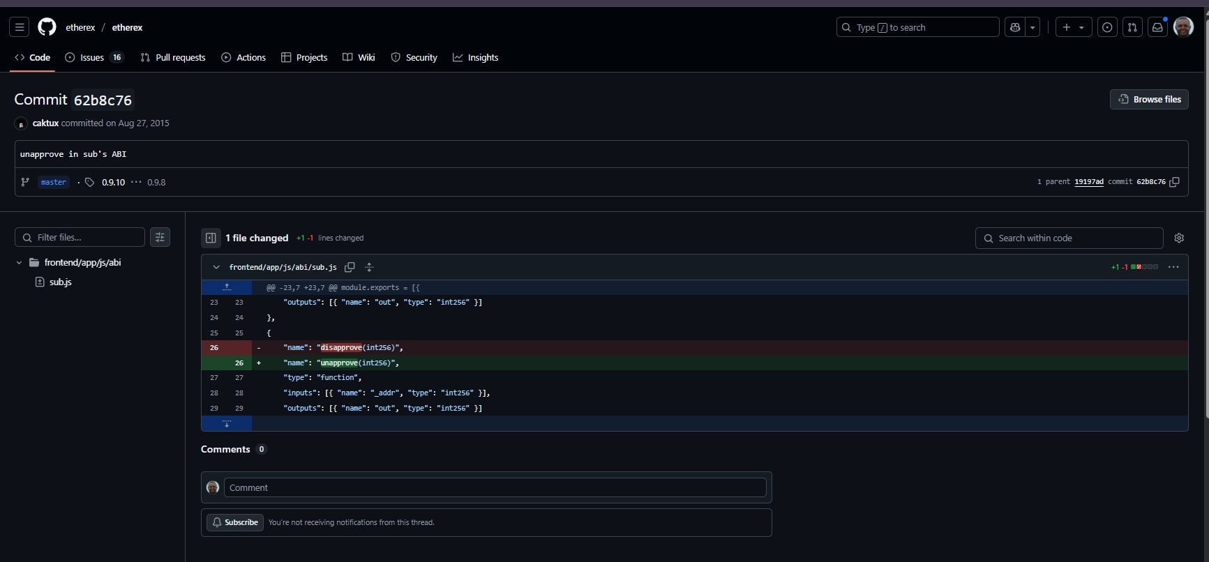 Community Refinement