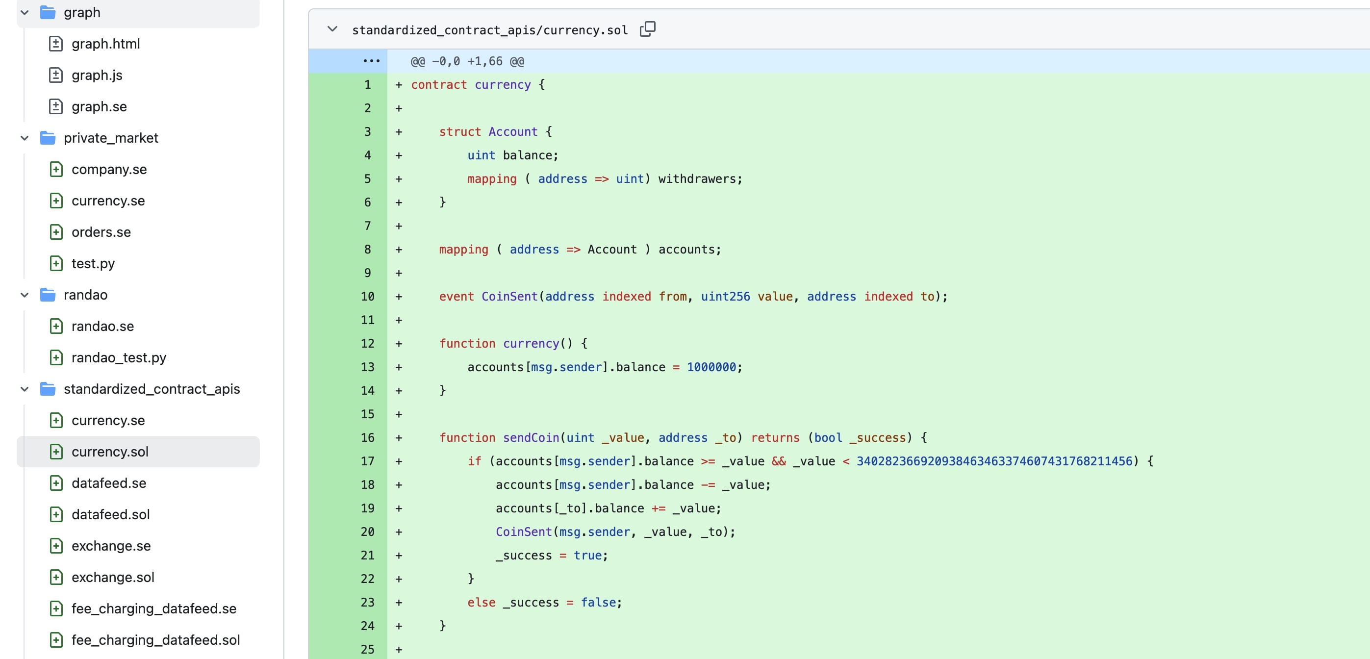 Vitalik Publishes `currency.sol`
