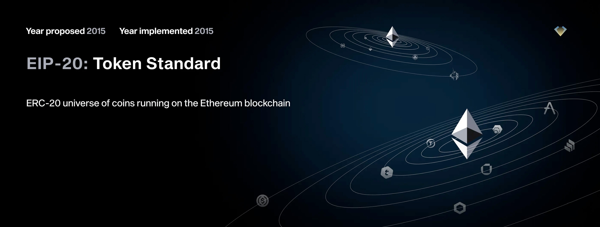 ERC-20 Standard Proposed